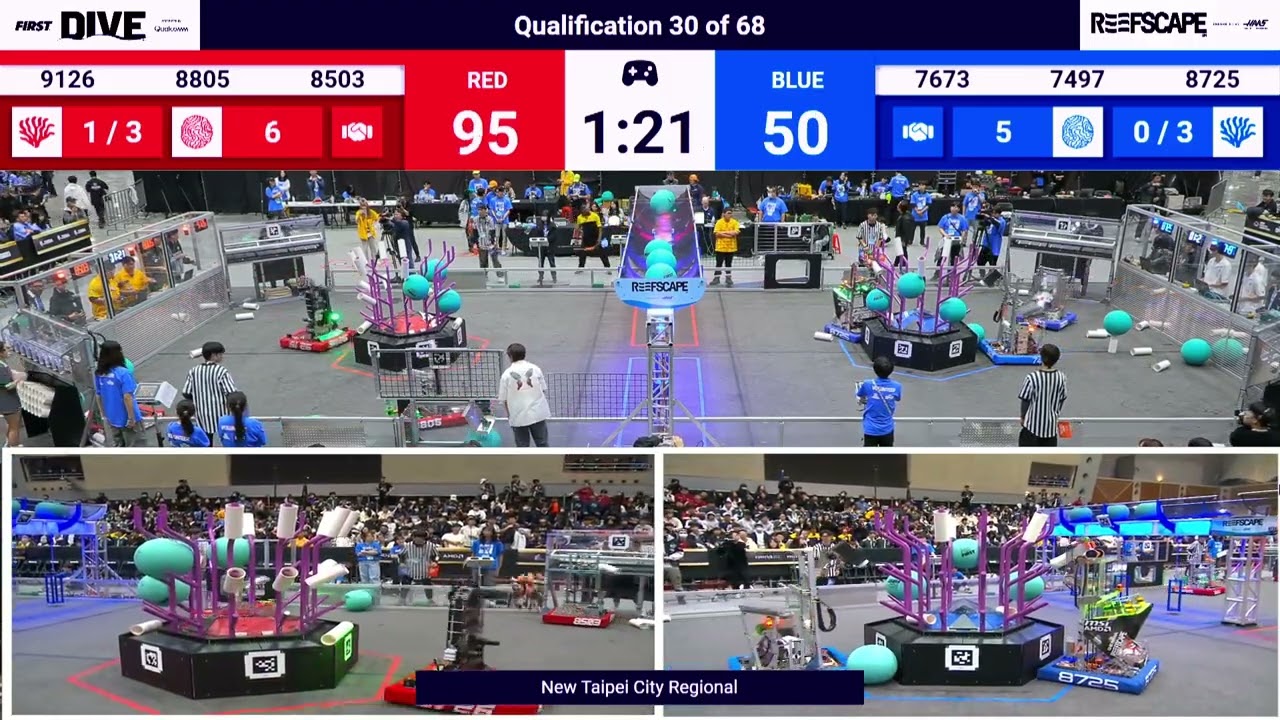 Qualification 30 - 2025 New Taipei City Regional