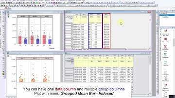 Statistical Bar Plot