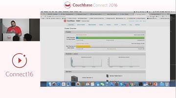 Ensuring high availability and disaster recovery – Couchbase Connect 2016