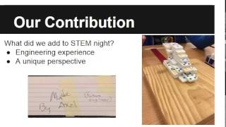 WGS/STS210 Team 002 Final Project: Inspiring Kids with STEM