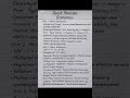 Ugc Net Economics Quick Revision📚|| By Pooja Dalal||