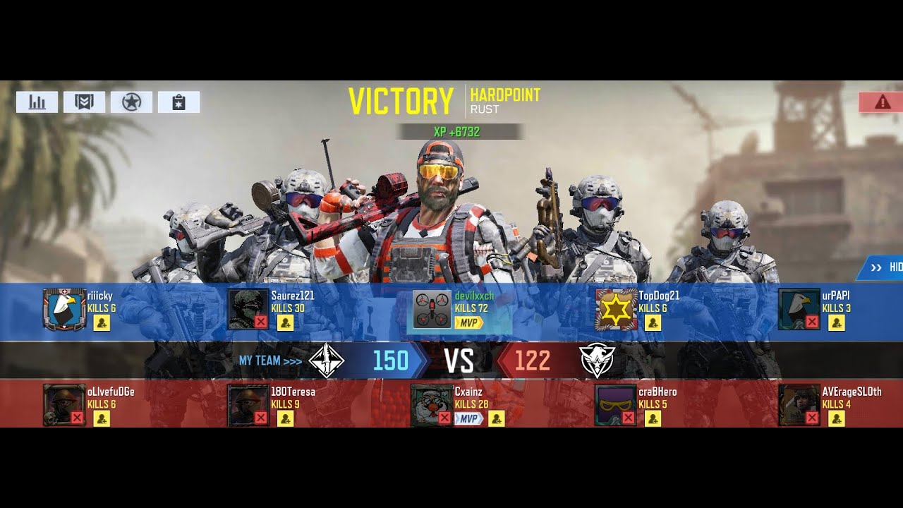 Machine Gun Is The Most Dangerous Gun 