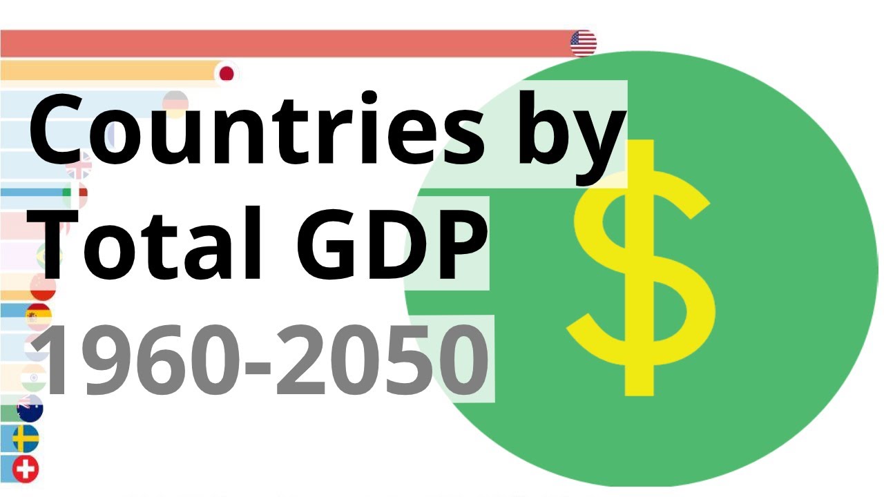 Top 15 Richest Countries by Total Nominal GDP 1960 - 1950 | Bar Chart ...