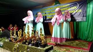 Tari selamat lebaran