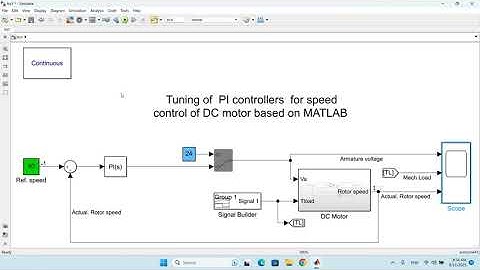 Tuning  PI controller by MATLAB