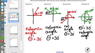 A2 Reference Angles Notes 4 23 18