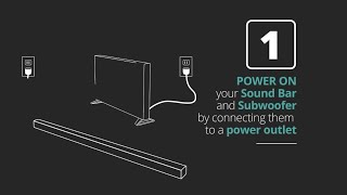 How to plug in a Vizio LED TV || Buy Now ||