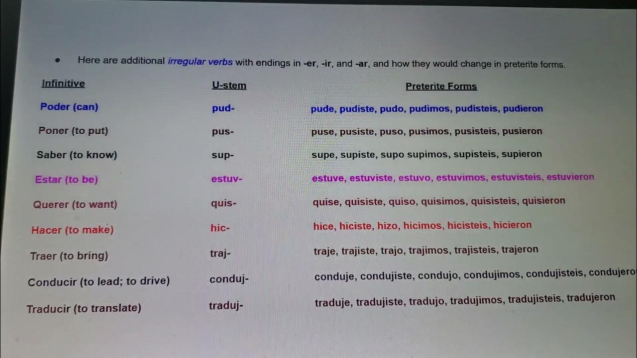 Spanish 102 cap tulo 9 las fiestas lecci n 9 1 irregular preterites