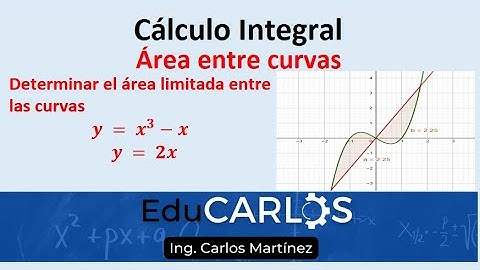 Área entre curvas | Ejercicio 1
