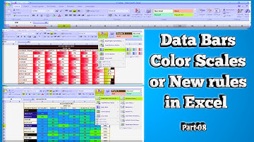 Conditional Formatting in Excel | Data Bars Color Scales in Excel | Excel Tutorial in Hindi | #excel