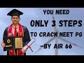 Hypersimplified approach to NEET PG under 6 mins by AIR 66 | How to study for NEET PG