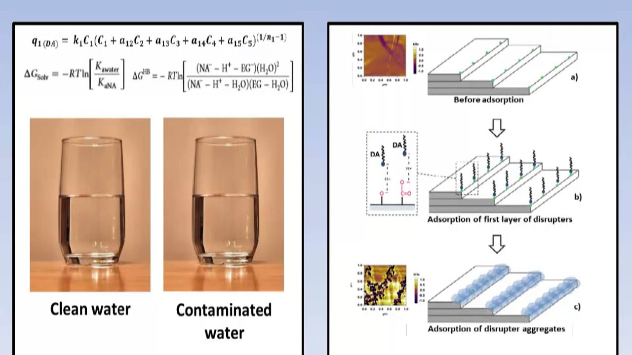 3MT ’15-Ahmed Moustafa/Civil and Environmental Engineering