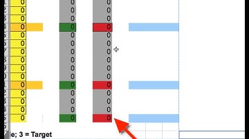 change prepost spreadsheet