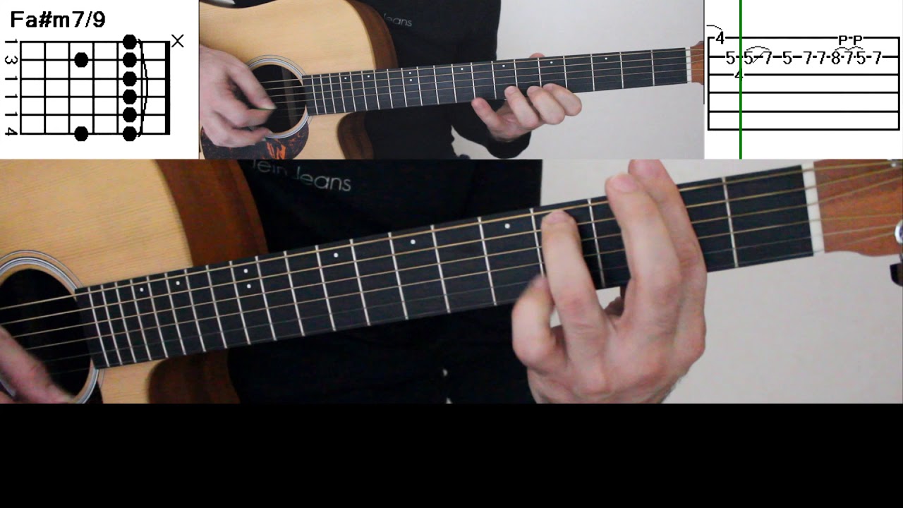 Amore senza fine di Pino Daniele - ♫ Guitar Tutorial - Karaoke