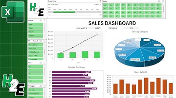 How to Create a Dashboard in Excel to Track Sales Data