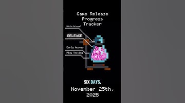 6 days left! Go wishlist Manipulation on Steam #indiegames #gamedevblog #devgames #devdiary