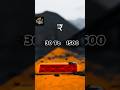 In road stud ki keemat₹₹? #shorts #viral #viral #exitingtalk