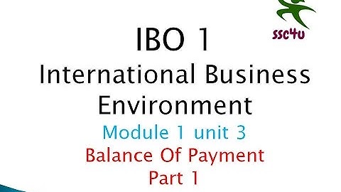 IBO 1 International Business Environment
