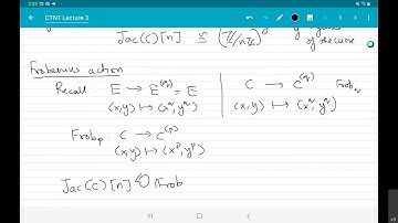 CTNT 2020 - Curves over Finite Fields (by Soumya Sankar) - Lecture 3