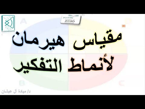 مقياس هيرمان دكتور ميادة ال عبشان