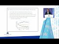 ECB Money Markets Conference 2024 - Session 4: FX Market