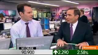 Celebrity Where are Copper Prices Heading? Profile