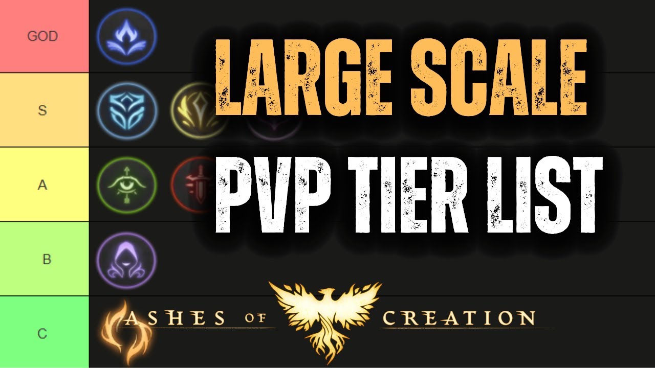 Ashes of Creation Large-Scale PvP Tier List – Current Meta Explained