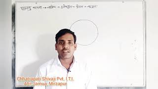 Basic Electricity (Part-2)
