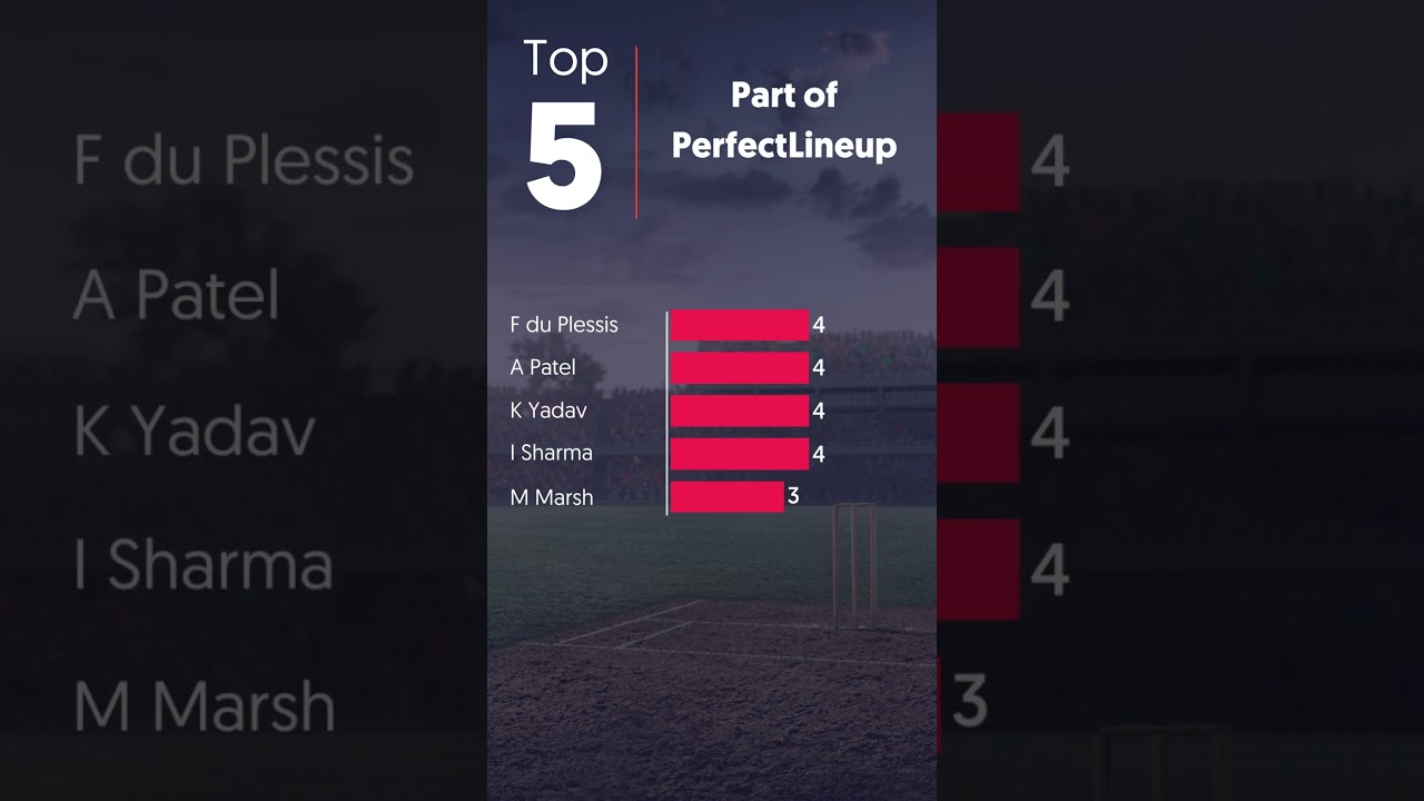 Cheatsheet for fantasy sports