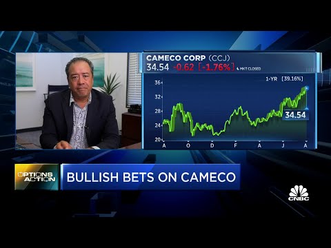Options Action: Bullish bets on Cameco