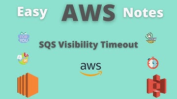 What is Visibility TimeOut | SQS Queue event Time Delay?