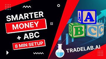 Smarter Money + ABC DaviddTech Trade Bot Setup - TradeLab.ai