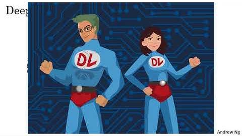 Andrew Ng Deep Learning AI Specialization Thank You Video