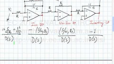 Lecture 48 - Effect of finite input and output impedance of opamps in feedback amplifiers