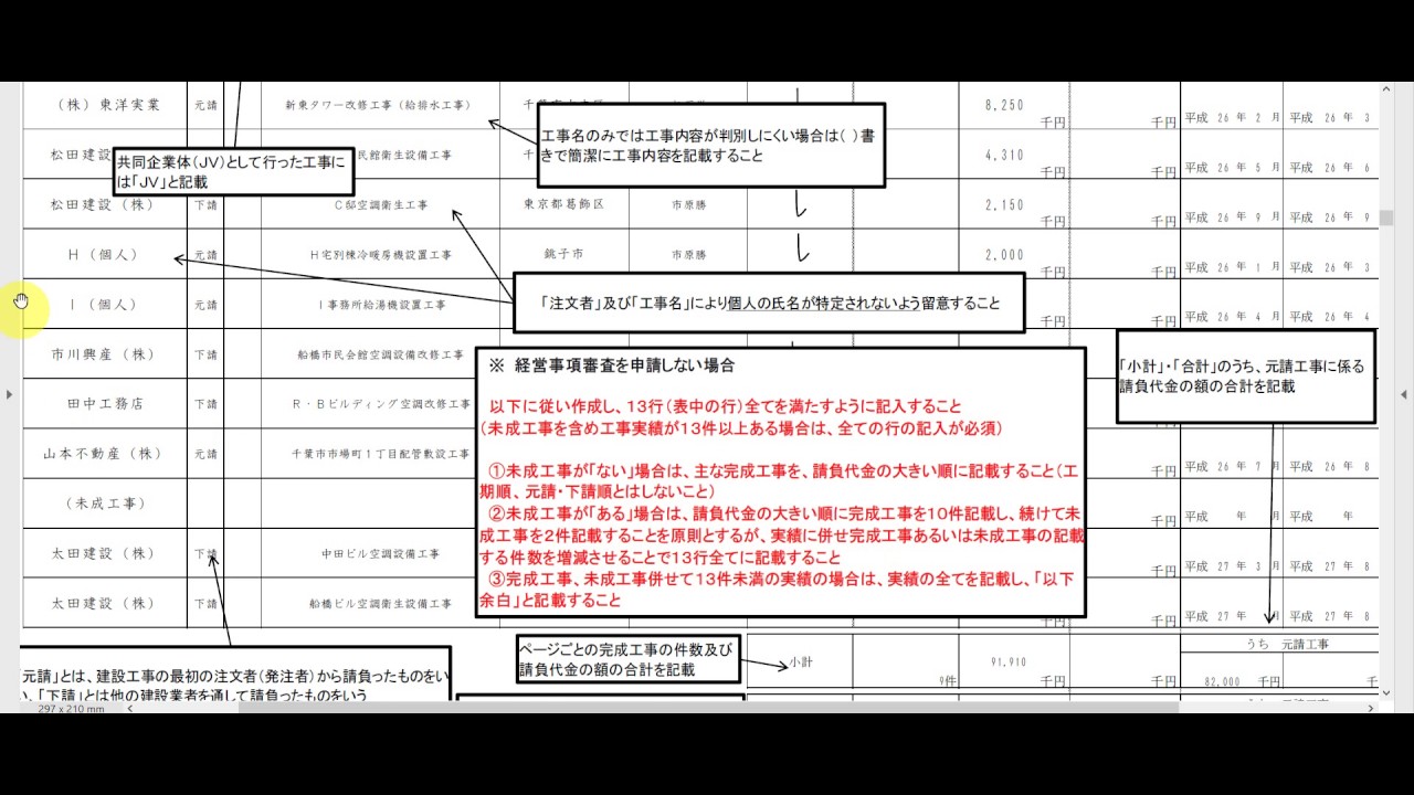 建設業許可申請書 様式第二号 工事経歴書の書き方 建設業許可千葉 Com Youtube