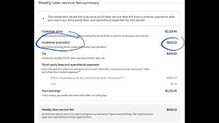 Uber charging $160.23 (PROMOTION cost to bring more customers to the Uber Platform ????????????????