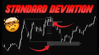 How to Find Price Targets - Standard Deviation Projections