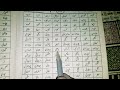 مذکر اور مونث||حقیقی تذکیر اور تانیث میں فرق||اردو امتحانات میں بار بار انے والے مذکر اور مونث||حصہ2