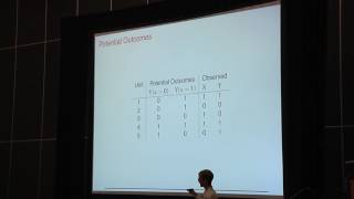 Tutorial: Non-Parametric Causal Models