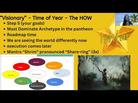 Goddess Gathering   Visionary #1