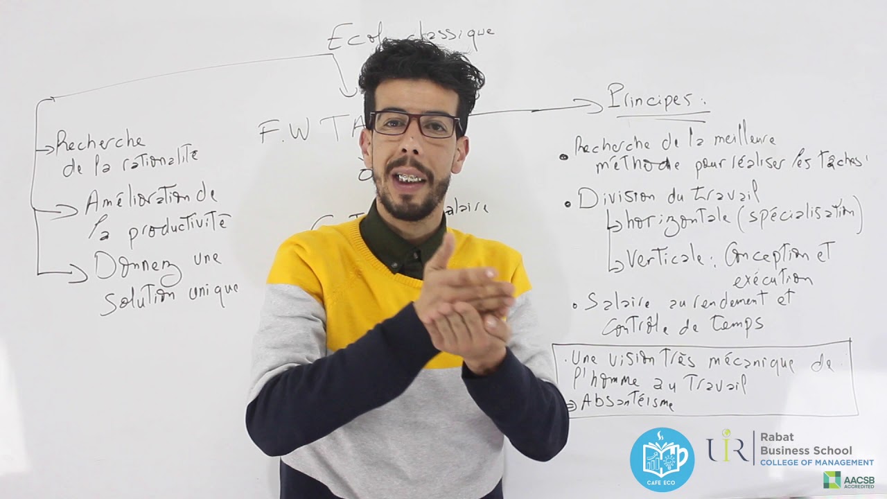 Management S2: L'école Classique: F.W Taylor