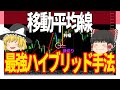 【神回】FX初心者必見!順張り逆張りの良い所ドリ 移動平均線最強手法