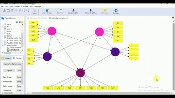Creation of Importance Performance Map Analysis (IPMA) in SMART PLS