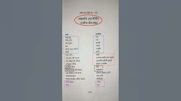 Rabha Language Learning Textbook