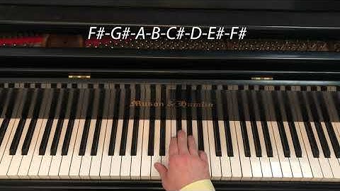 F-sharp Harmonic Minor Scale