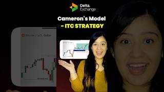 Cameron Model Trading Strategy Explained | ICT Liquidity Trap Setup for Beginners #ict #trader #btc