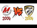 Металлург 2004 - Ермак 2004 (10.11.2019)