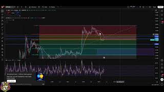 XRP Price Analysis: Bullish Over $1.39? Resistance Levels Explained