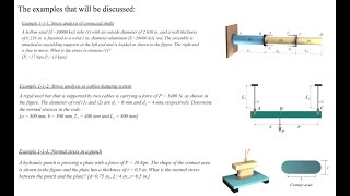 Examples of stress analysis in simple solid elements