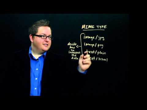 Section 1 Module 1 Part 9: Mime Types & Content Type Headers (7:54)